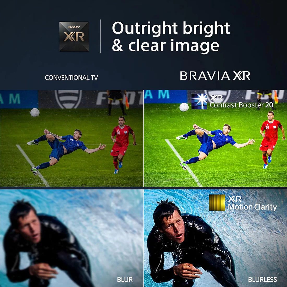 Sony 85 inch Android Mini LED TV - 4K - 120Hz, 85X95L