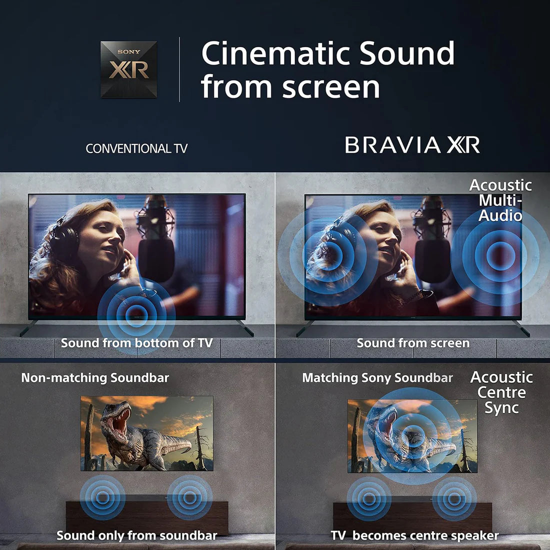 Sony 75 inch Android Mini LED TV - 4K, 75X95L