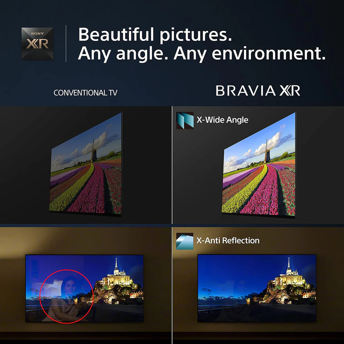 Sony 85 inch Android Mini LED TV - 4K - 120Hz, 85X95L
